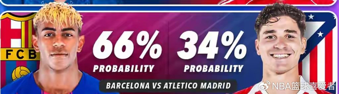 欧冠八强对阵引热议 皇马拜仁对决成焦点