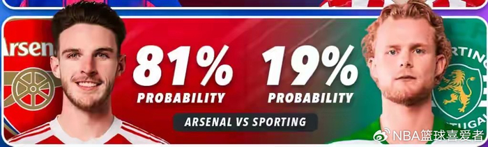 欧冠八强对阵引热议 皇马拜仁对决成焦点